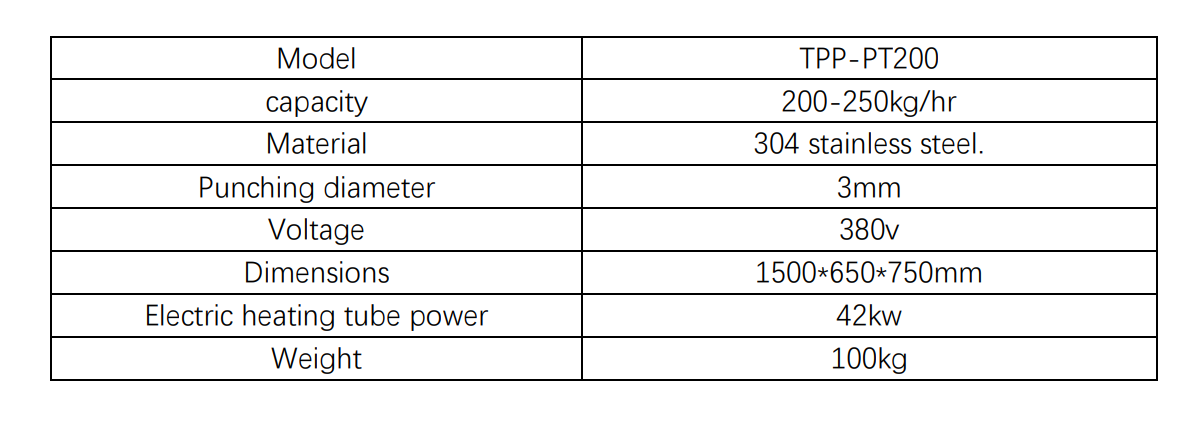 TPP-PT200.png